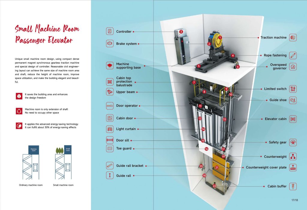 catalog (10)