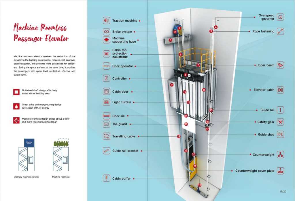catalog (11)