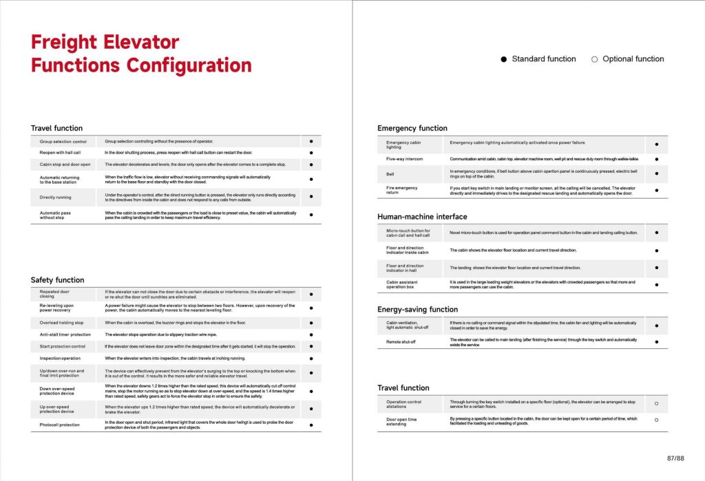 catalog (45)