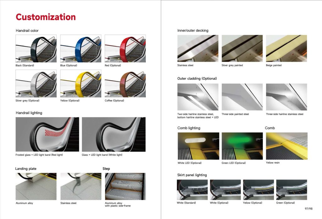 catalog (50)