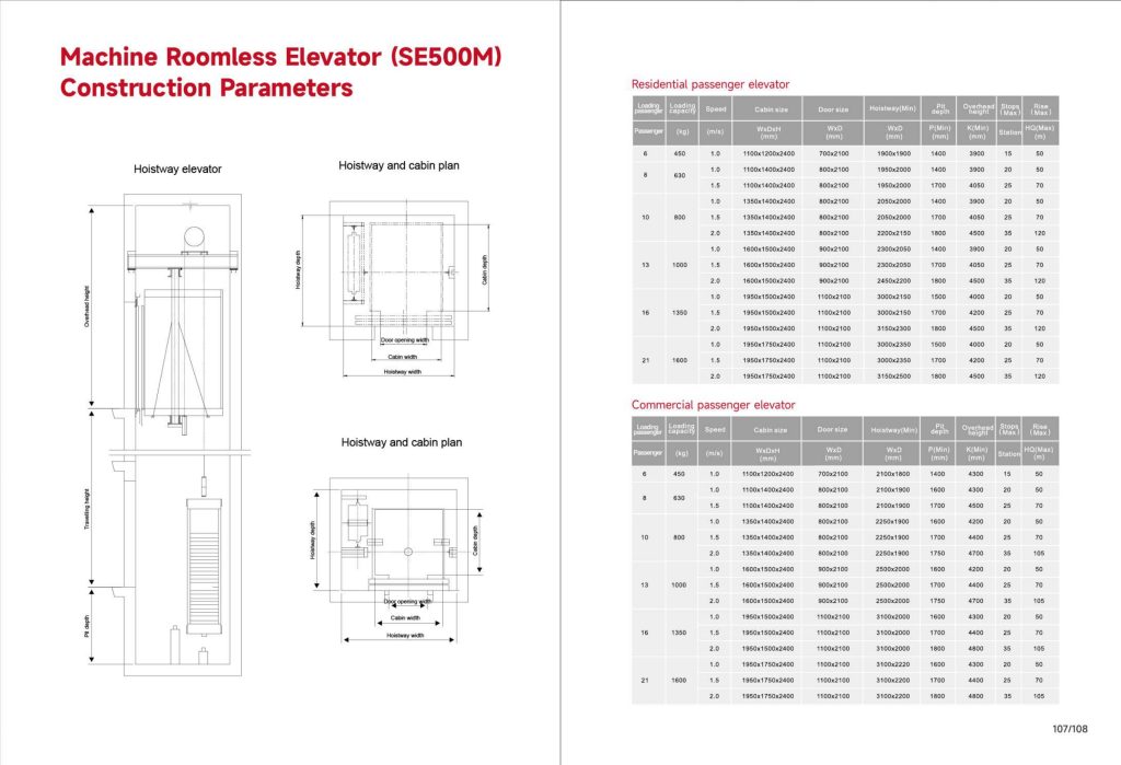 catalog (55)