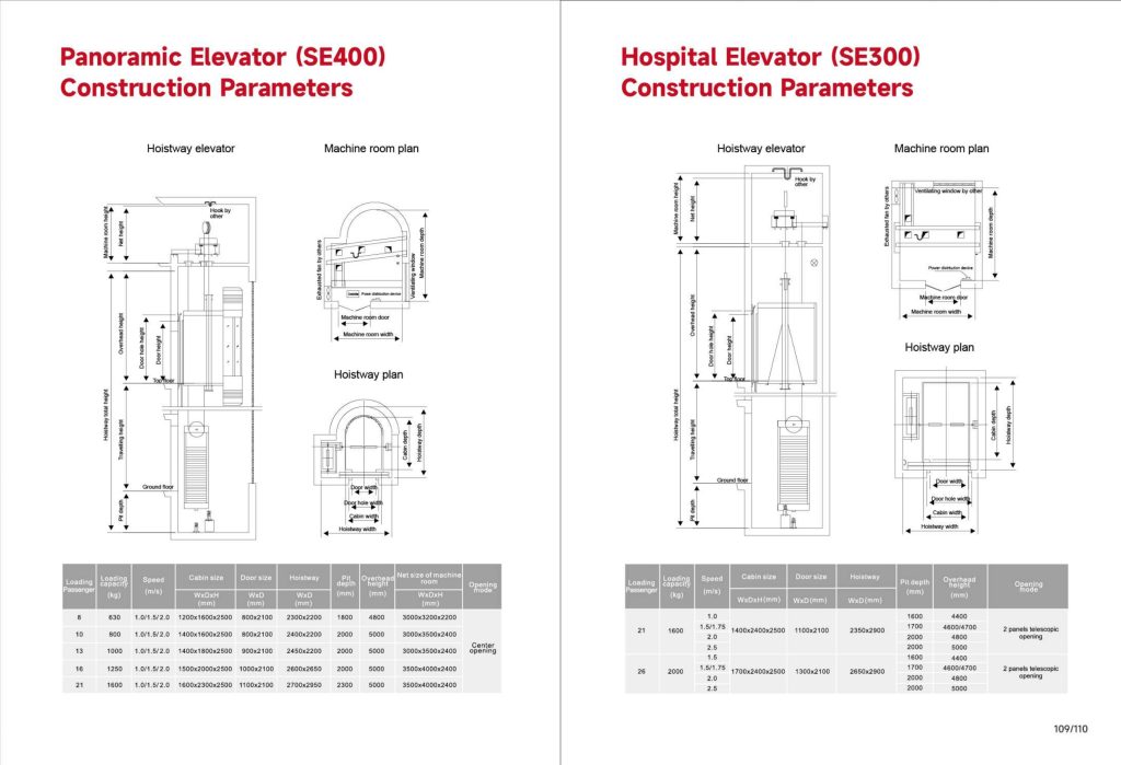 catalog (56)